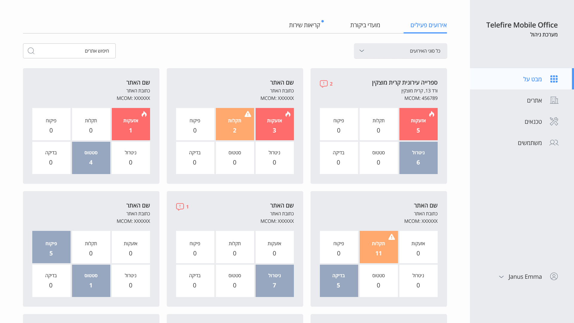 Introducing faster and simpler working methods